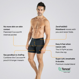 3-Pack: IKON Men's 6" Boxers - Black