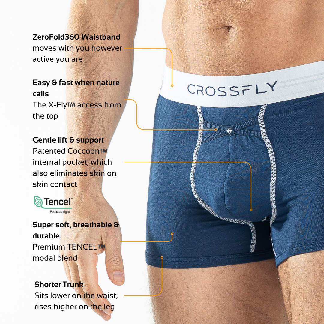 3-Pack: IKON X Men's 3" Trunks - Navy/White