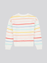 Girls Pointelle Stripe Knit Jumper in Bright White